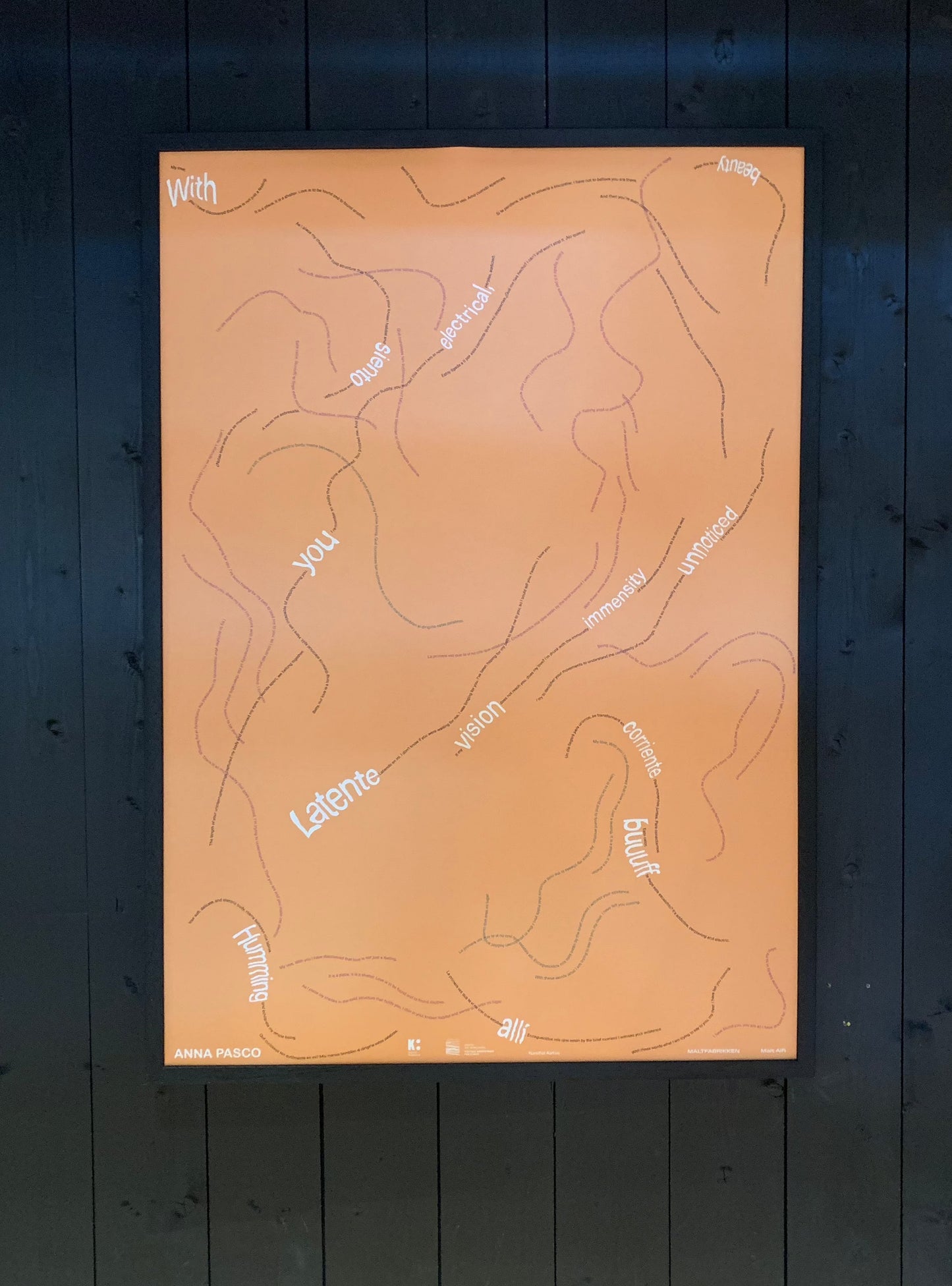 Malt AIR Kunsttryk af Anna Pasco