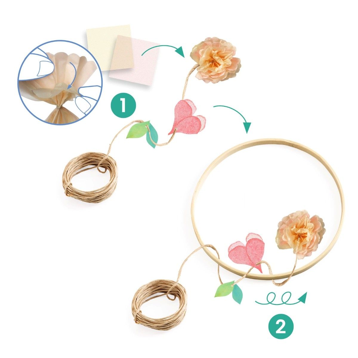 DIY - blomsterkrans